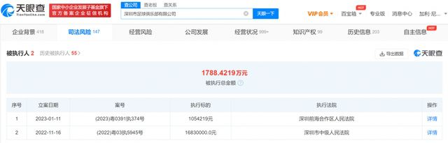 我想在最好的球队，成为世界上最好的球员，我每天都有很有动力。